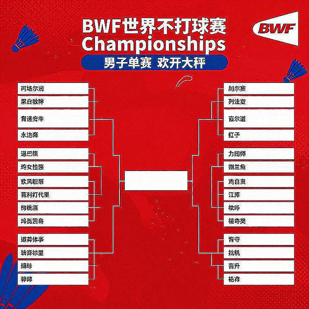 Làn khói ở Indonesia Masters và câu hỏi mà BWF chưa trả lời